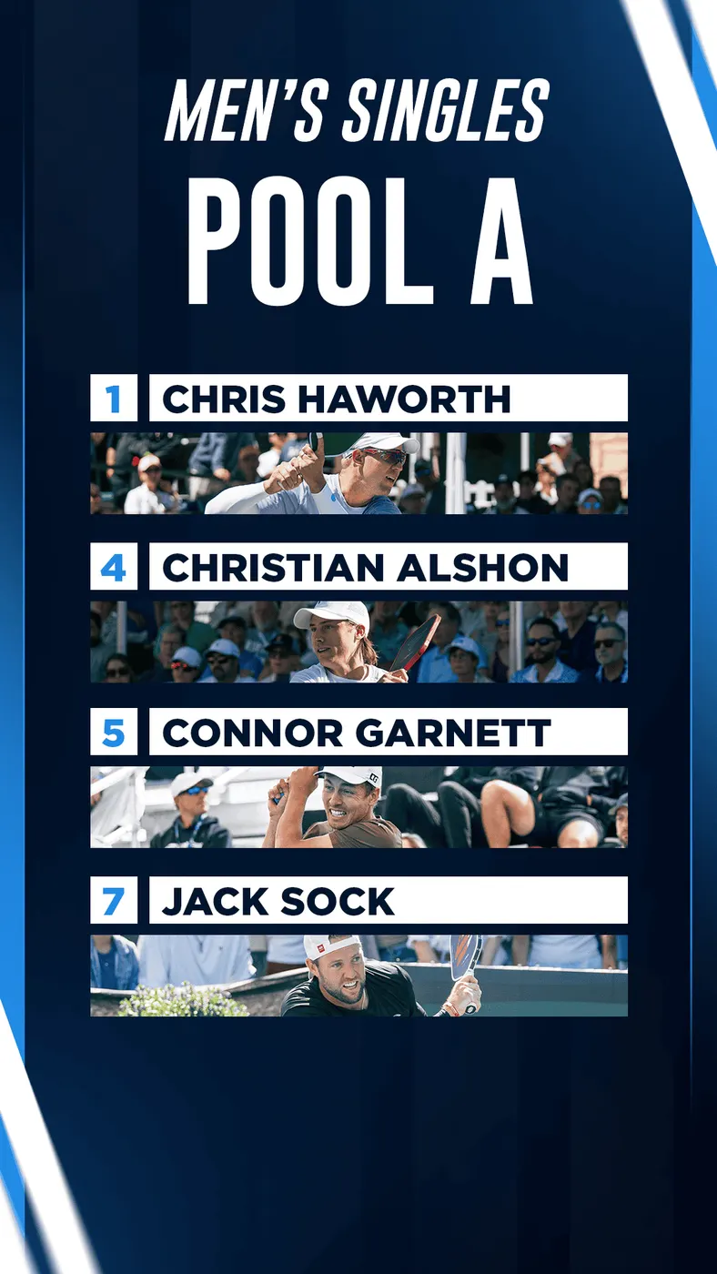Men's singles pool A players at PPA Tour event.