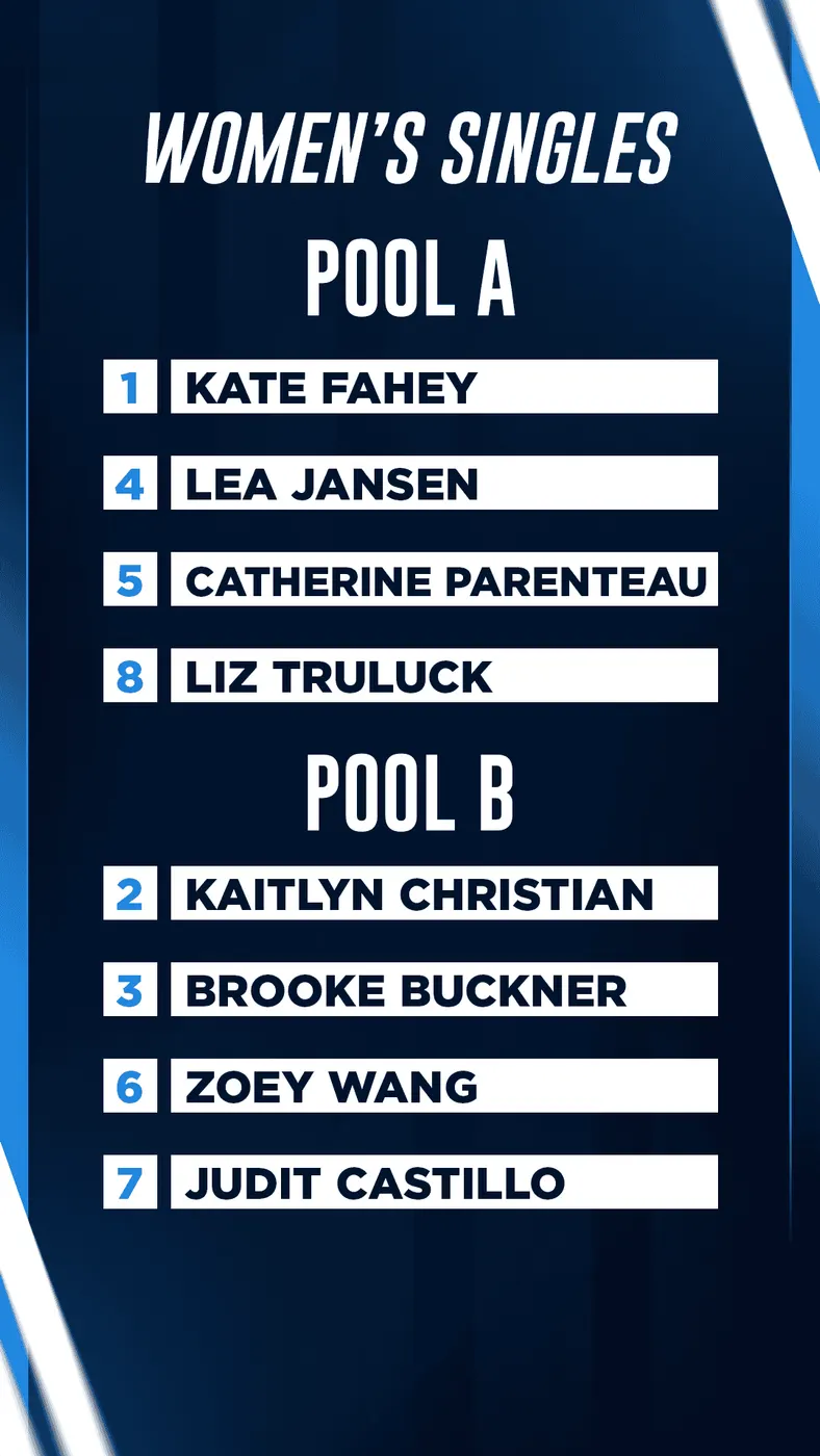 Women's singles pool match lineup at PPA Tour event.